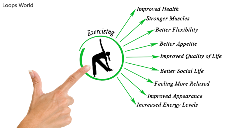 Aerial arts benefits